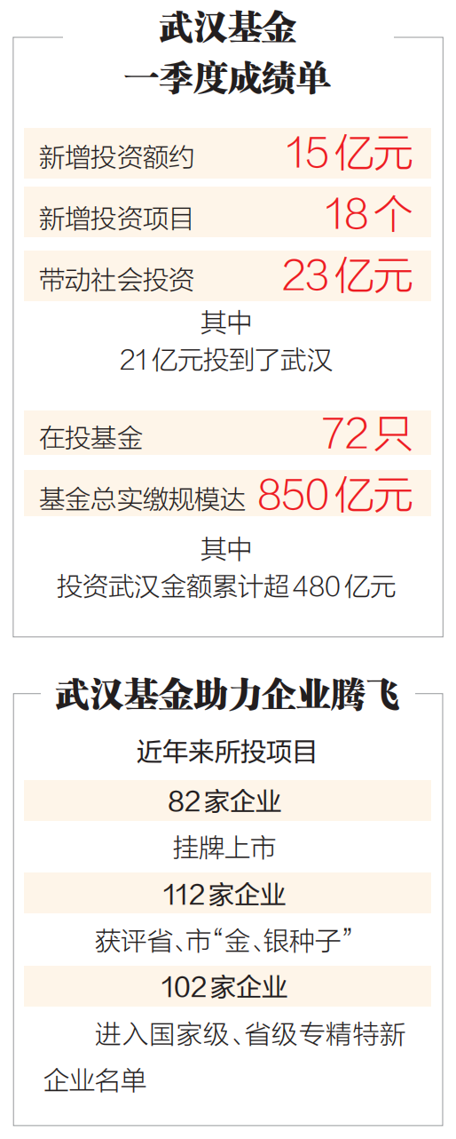 BC贷·(中国区)官方网站