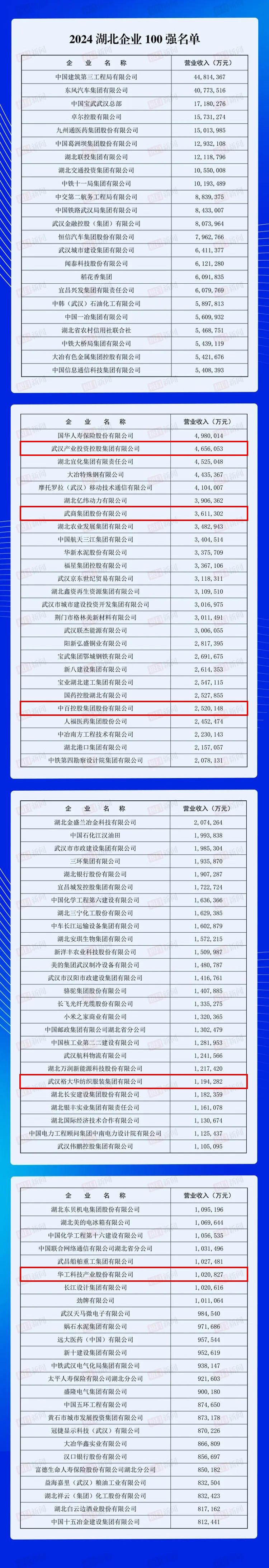 BC贷·(中国区)官方网站